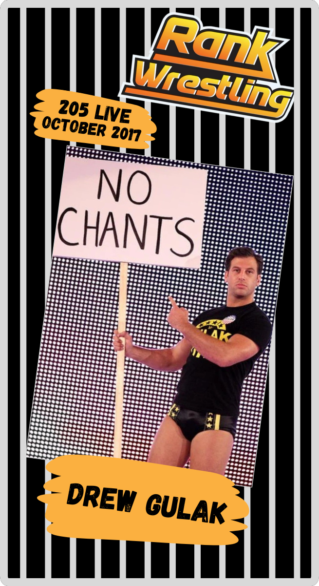 Drew Gulak