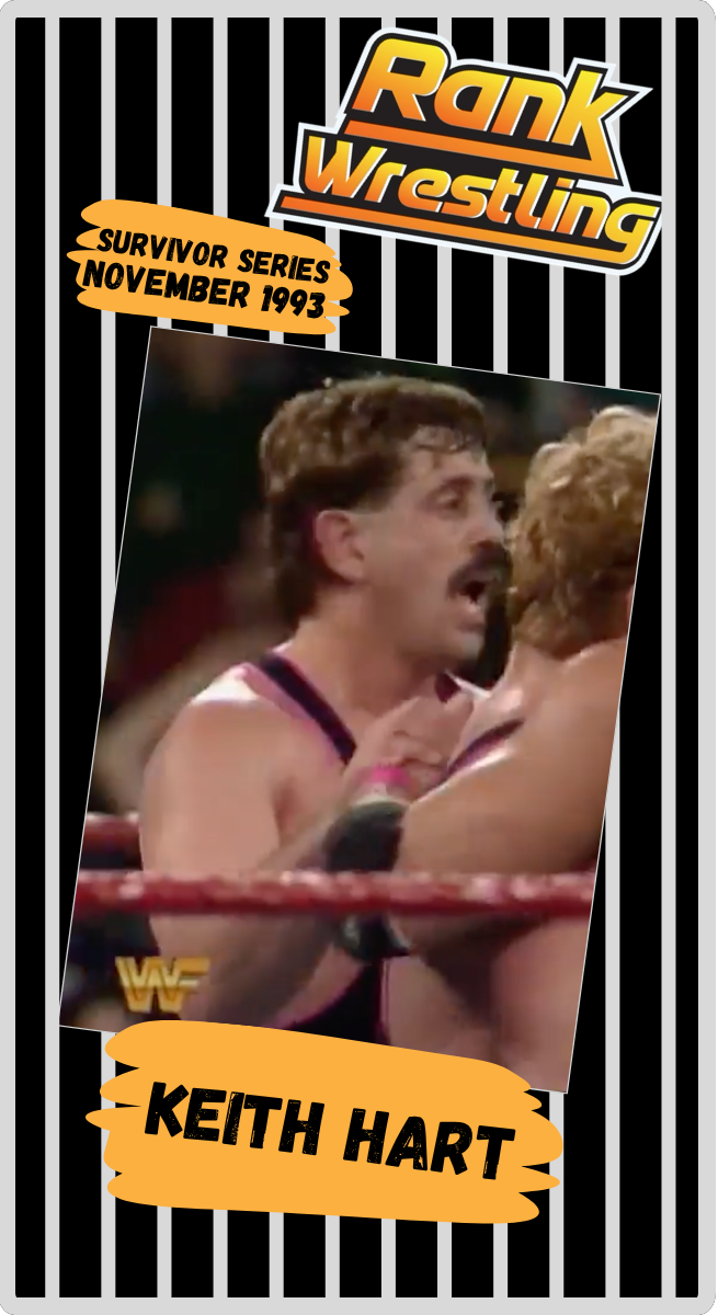 Keith Hart